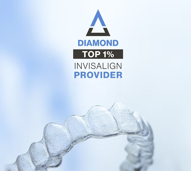 Granger Dentistry | TMJ Disorders, Emergency Treatment and E4D